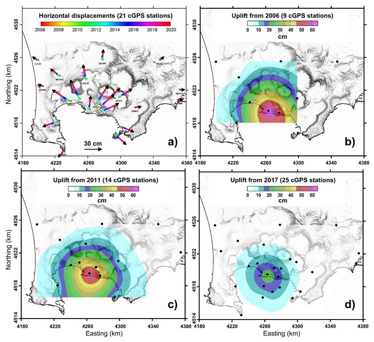 Open access | The Ground Deformation History of the Neapolitan Volcanic Area (Campi Flegrei Caldera, Somma–Vesuvius Volcano, and Ischia Island) from 20 Years of Continuous GPS Observations