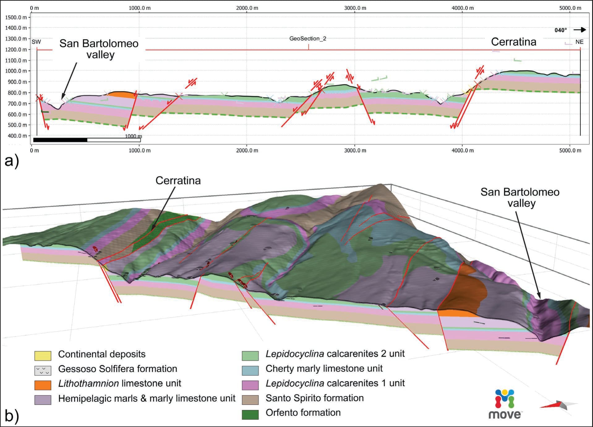 Tomassetti_stratigraphical_2021b