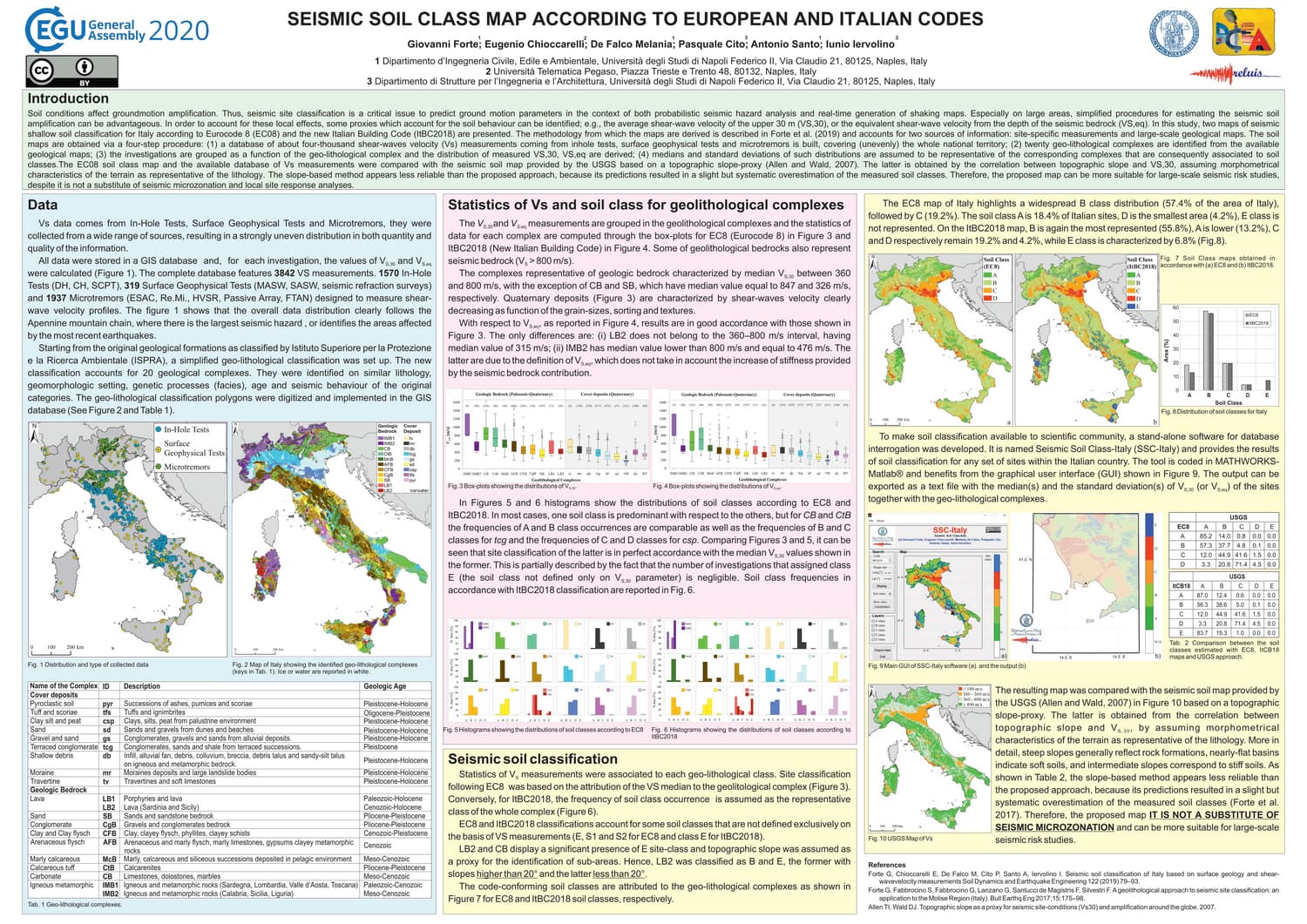 EGU2020-18087_presentation